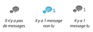 3 images - 1 : Bulles grisses = pas de messages ; 2 : Bulles bleues avec le chiffre 1 = 1 message non lu ; 3 : bulles grises avec le chiffre 1 = 1 message lu