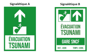 Panneau vert "Évacuation TSUNAMI" avec un personnage qui court une vague stylisée derrière lui et une grosse flèche indiquant la direction à suivre. Une autre version reprend le visuel mais indique "Gare SNCF" comme indicateur supplémentaire.